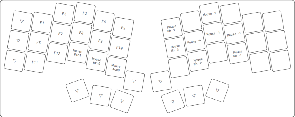 Tri Layer LowerとTri Layer Upperを同時に押している時のキー配列